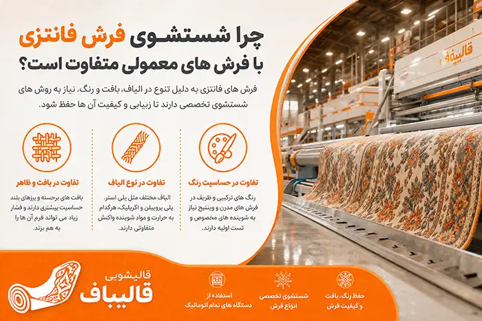 چرا شستشوی فرش فانتزی با فرش های معمولی متفاوت است؟