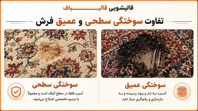 تفاوت سوختگی سطحی و عمیق فرش