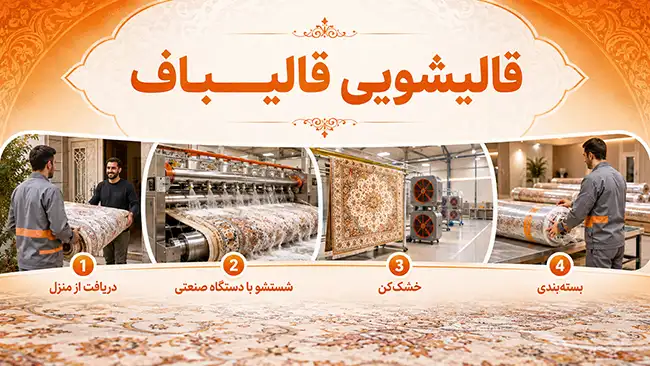 مجموعه قالیباف؛ قالیشویی با دریافت از منزل در قنات کوثر